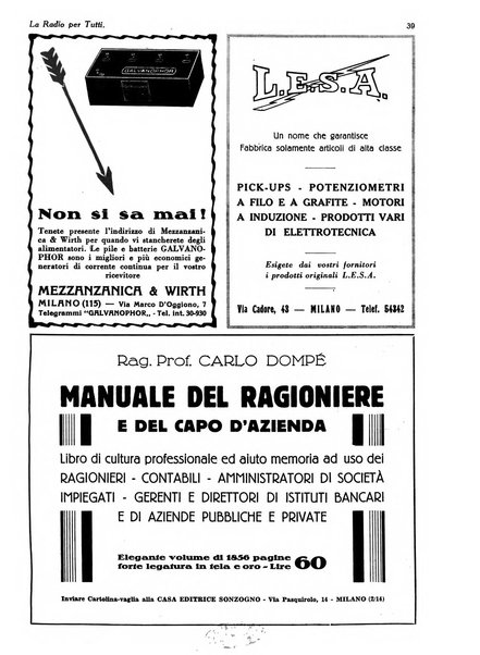 La radio per tutti rivista quindicinale di volgarizzazione radiotecnica, redatta e illustrata per esser compresa da tutti