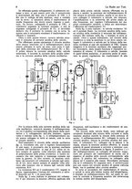 giornale/CUB0708936/1933/unico/00000198