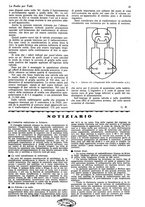 giornale/CUB0708936/1933/unico/00000215