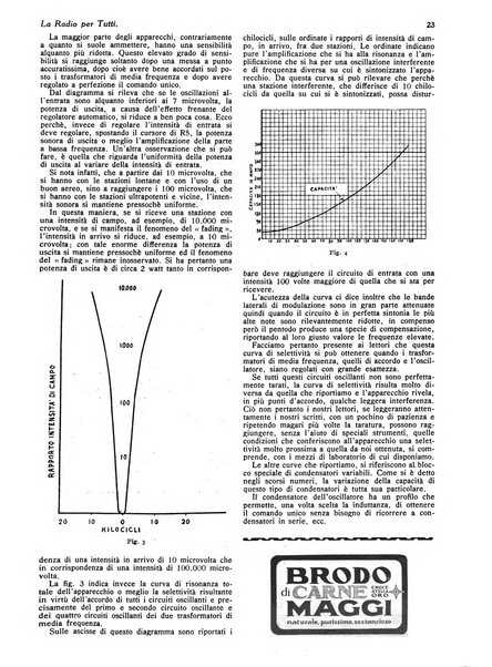 La radio per tutti rivista quindicinale di volgarizzazione radiotecnica, redatta e illustrata per esser compresa da tutti