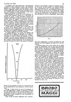 giornale/CUB0708936/1933/unico/00000217