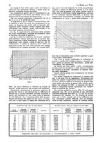 giornale/CUB0708936/1933/unico/00000218