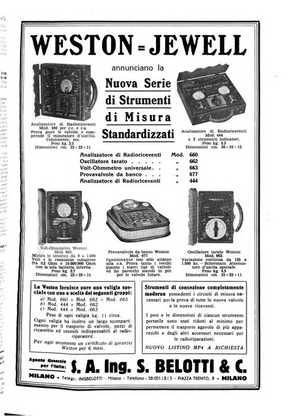 La radio per tutti rivista quindicinale di volgarizzazione radiotecnica, redatta e illustrata per esser compresa da tutti