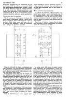 giornale/CUB0708936/1933/unico/00000261