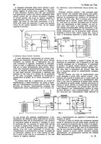 giornale/CUB0708936/1933/unico/00000264