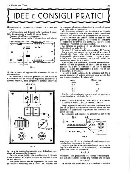 La radio per tutti rivista quindicinale di volgarizzazione radiotecnica, redatta e illustrata per esser compresa da tutti