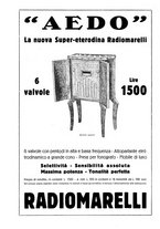 giornale/CUB0708936/1933/unico/00000282