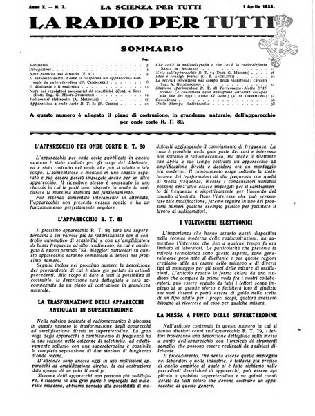 La radio per tutti rivista quindicinale di volgarizzazione radiotecnica, redatta e illustrata per esser compresa da tutti