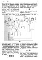 giornale/CUB0708936/1933/unico/00000295