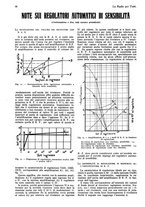 giornale/CUB0708936/1933/unico/00000300