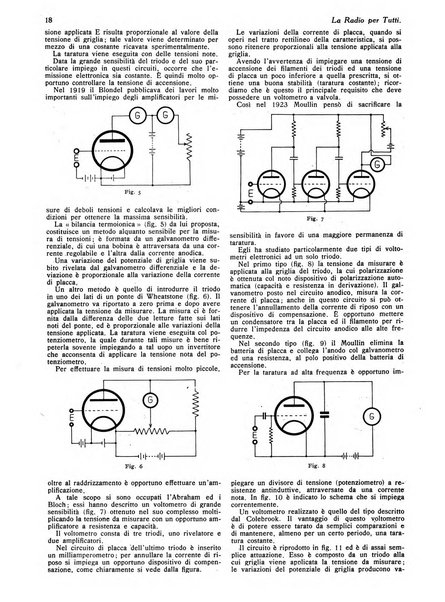 La radio per tutti rivista quindicinale di volgarizzazione radiotecnica, redatta e illustrata per esser compresa da tutti