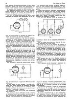 giornale/CUB0708936/1933/unico/00000304