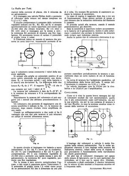 La radio per tutti rivista quindicinale di volgarizzazione radiotecnica, redatta e illustrata per esser compresa da tutti