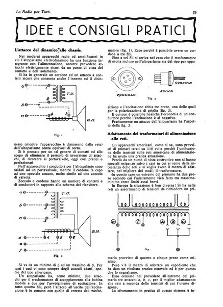 La radio per tutti rivista quindicinale di volgarizzazione radiotecnica, redatta e illustrata per esser compresa da tutti