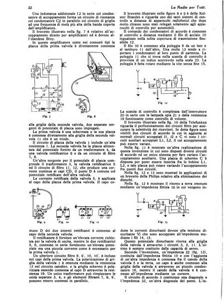 La radio per tutti rivista quindicinale di volgarizzazione radiotecnica, redatta e illustrata per esser compresa da tutti