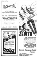 giornale/CUB0708936/1933/unico/00000325
