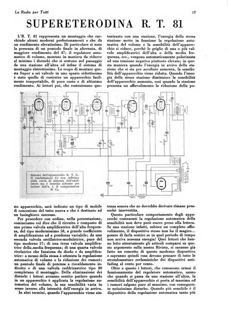 La radio per tutti rivista quindicinale di volgarizzazione radiotecnica, redatta e illustrata per esser compresa da tutti