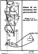 giornale/CUB0708936/1933/unico/00000357