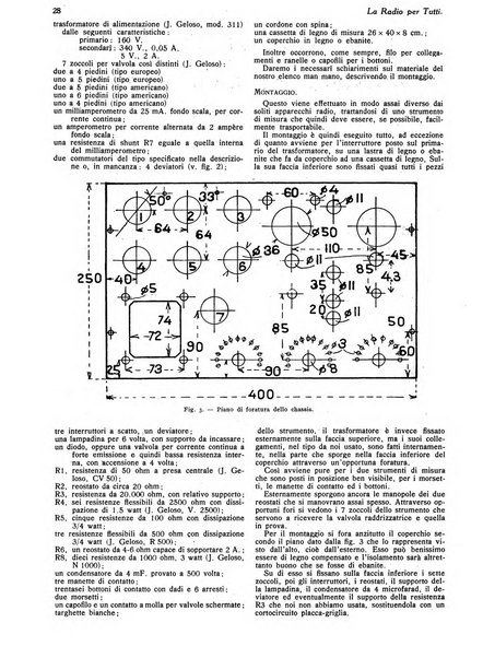 La radio per tutti rivista quindicinale di volgarizzazione radiotecnica, redatta e illustrata per esser compresa da tutti