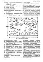 giornale/CUB0708936/1933/unico/00000360