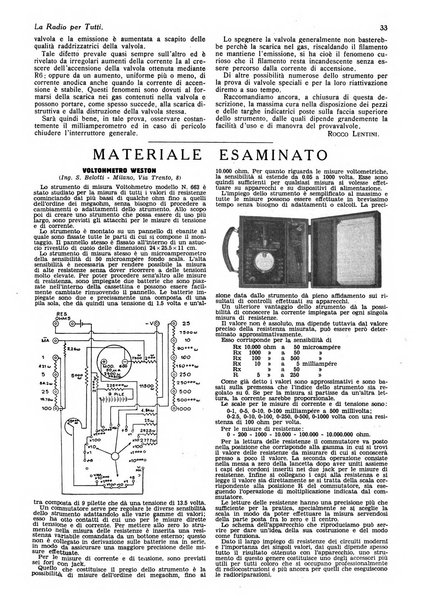 La radio per tutti rivista quindicinale di volgarizzazione radiotecnica, redatta e illustrata per esser compresa da tutti