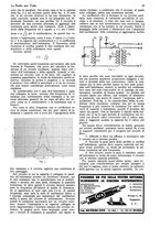 giornale/CUB0708936/1933/unico/00000391