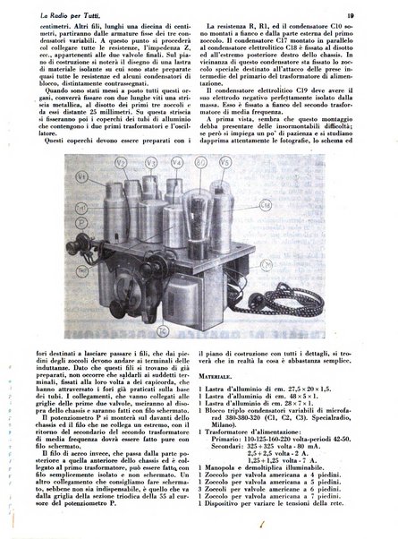 La radio per tutti rivista quindicinale di volgarizzazione radiotecnica, redatta e illustrata per esser compresa da tutti