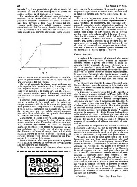 La radio per tutti rivista quindicinale di volgarizzazione radiotecnica, redatta e illustrata per esser compresa da tutti