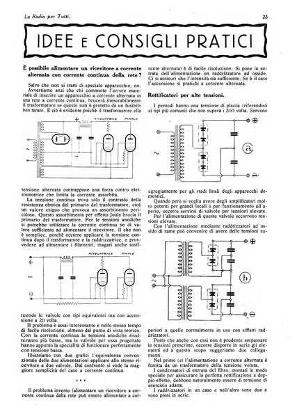 La radio per tutti rivista quindicinale di volgarizzazione radiotecnica, redatta e illustrata per esser compresa da tutti