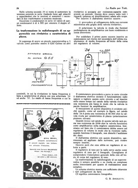 La radio per tutti rivista quindicinale di volgarizzazione radiotecnica, redatta e illustrata per esser compresa da tutti