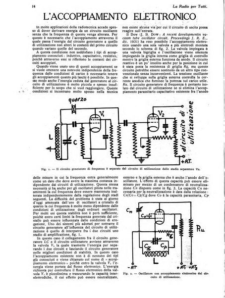 La radio per tutti rivista quindicinale di volgarizzazione radiotecnica, redatta e illustrata per esser compresa da tutti