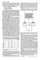 giornale/CUB0708936/1933/unico/00000447