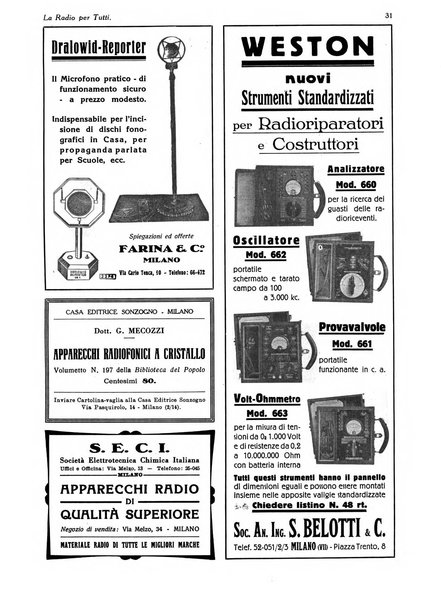 La radio per tutti rivista quindicinale di volgarizzazione radiotecnica, redatta e illustrata per esser compresa da tutti