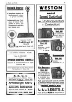 giornale/CUB0708936/1933/unico/00000451