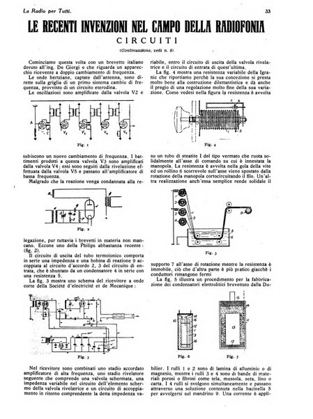 La radio per tutti rivista quindicinale di volgarizzazione radiotecnica, redatta e illustrata per esser compresa da tutti