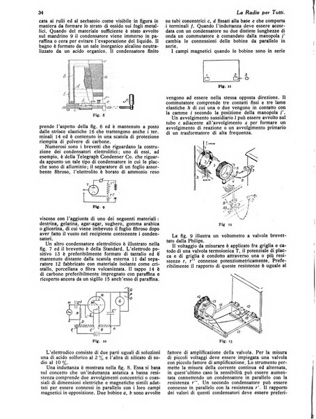 La radio per tutti rivista quindicinale di volgarizzazione radiotecnica, redatta e illustrata per esser compresa da tutti