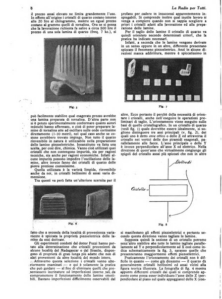 La radio per tutti rivista quindicinale di volgarizzazione radiotecnica, redatta e illustrata per esser compresa da tutti