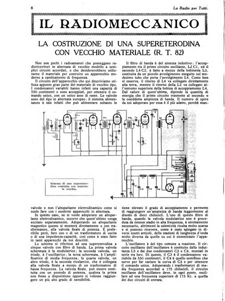 La radio per tutti rivista quindicinale di volgarizzazione radiotecnica, redatta e illustrata per esser compresa da tutti