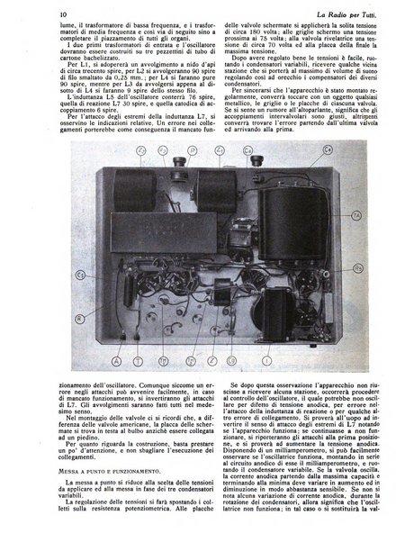 La radio per tutti rivista quindicinale di volgarizzazione radiotecnica, redatta e illustrata per esser compresa da tutti