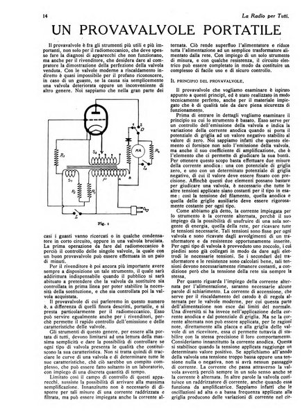 La radio per tutti rivista quindicinale di volgarizzazione radiotecnica, redatta e illustrata per esser compresa da tutti