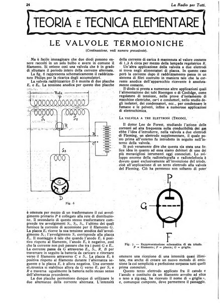 La radio per tutti rivista quindicinale di volgarizzazione radiotecnica, redatta e illustrata per esser compresa da tutti