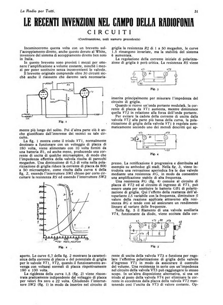 La radio per tutti rivista quindicinale di volgarizzazione radiotecnica, redatta e illustrata per esser compresa da tutti