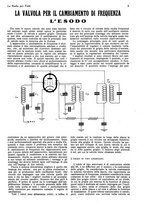 giornale/CUB0708936/1933/unico/00000517