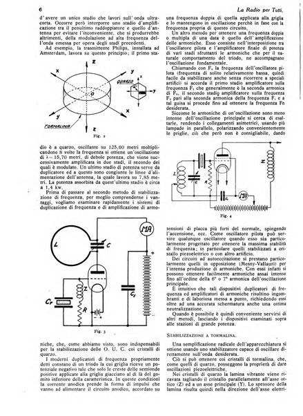 La radio per tutti rivista quindicinale di volgarizzazione radiotecnica, redatta e illustrata per esser compresa da tutti