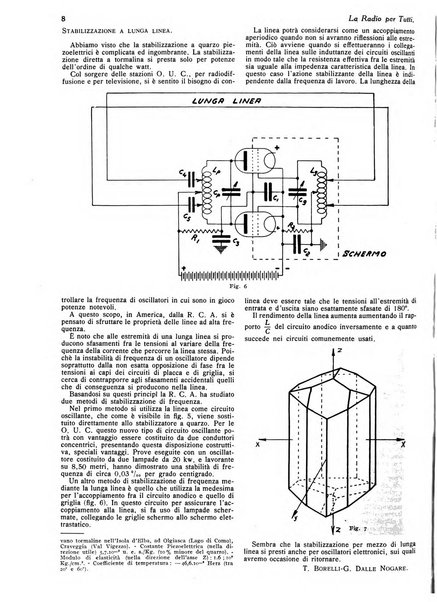 La radio per tutti rivista quindicinale di volgarizzazione radiotecnica, redatta e illustrata per esser compresa da tutti