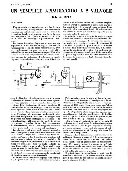 La radio per tutti rivista quindicinale di volgarizzazione radiotecnica, redatta e illustrata per esser compresa da tutti