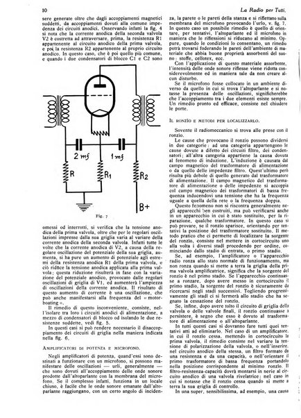 La radio per tutti rivista quindicinale di volgarizzazione radiotecnica, redatta e illustrata per esser compresa da tutti