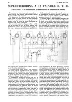 giornale/CUB0708936/1933/unico/00000614