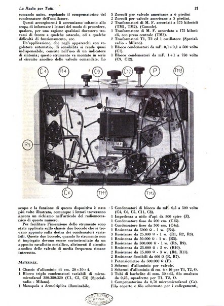 La radio per tutti rivista quindicinale di volgarizzazione radiotecnica, redatta e illustrata per esser compresa da tutti