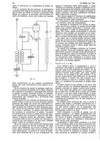 giornale/CUB0708936/1933/unico/00000620